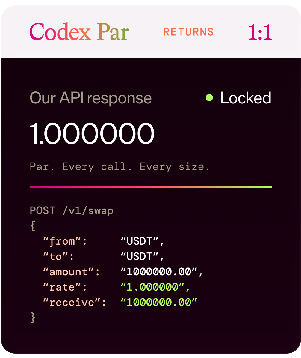 Codex Par API response for a 1,000,000 USDT swap — rate locked at 1:1, par on every call at every size